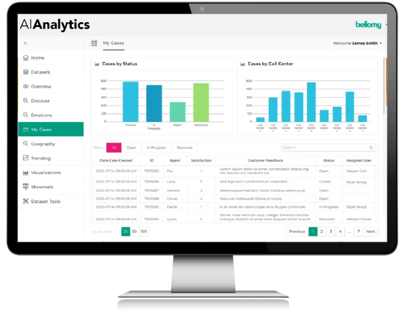 AI Analytics Dashboard desktop 1